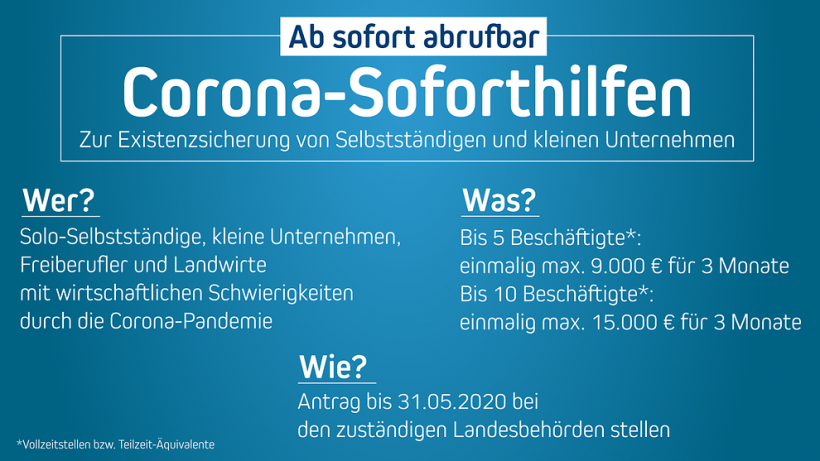 Alle Facts: Kurzarbeit beantragen und Kurzarbeitergeld ...