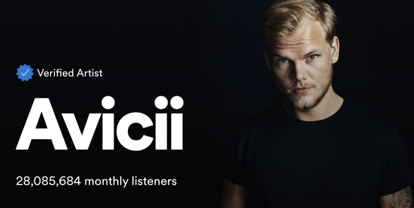 Avicii-Spotify.png Avicii-Spotify.png