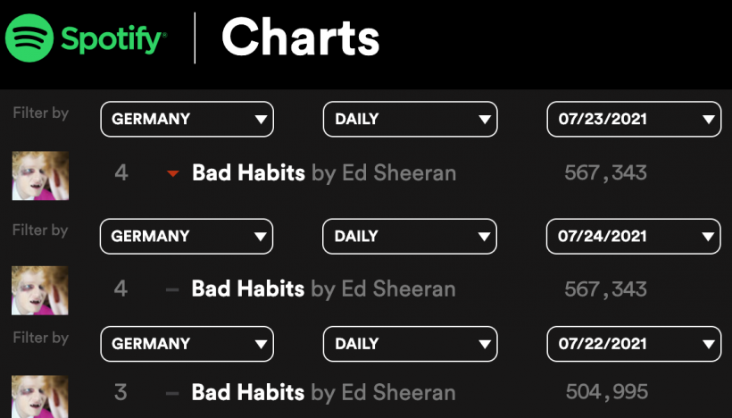 Ed-Sheeran-Spotify-Charts.png