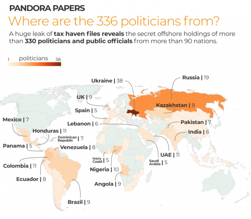 INTERACTIVE-Pandora-Papers-ICIJ-Map.jpg