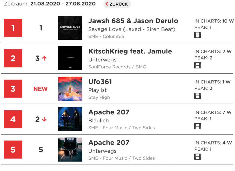 Jason-Derulo-an-der-Spitze-der-Charts.png Jason-Derulo-an-der-Spitze-der-Charts.png