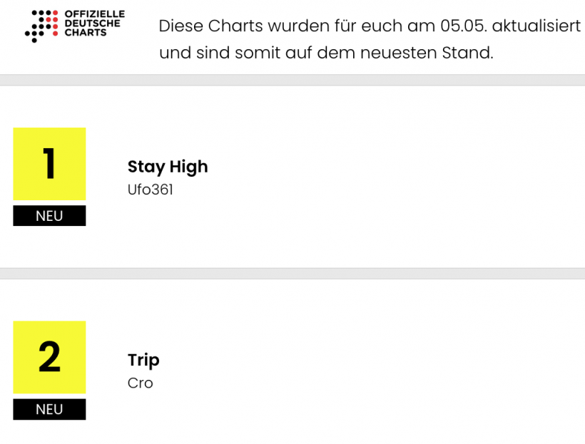 Midweek-Charts-Deutschland-05.05.2021.png