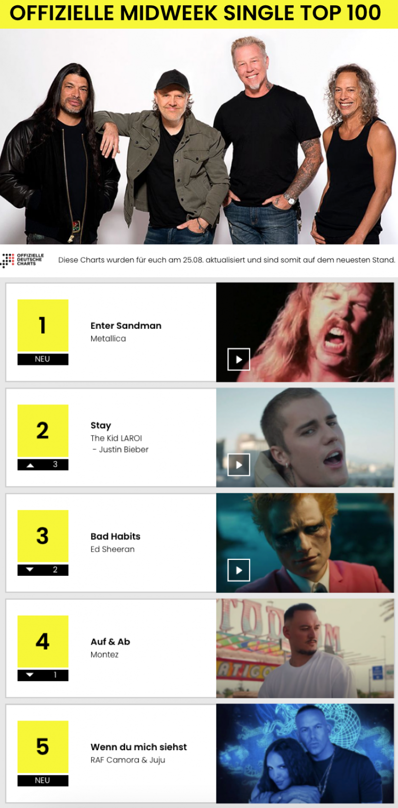Midweek-Charts-Single-Metallica.png Midweek-Charts-Single-Metallica.png