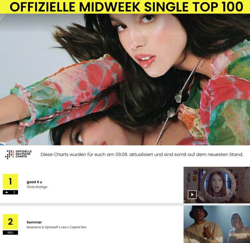 Midweek-Single-Charts.png