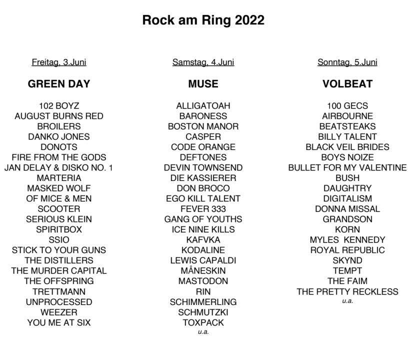 Rock-am-Ring-2022-Tages-Line-Up.png Rock-am-Ring-2022-Tages-Line-Up.png