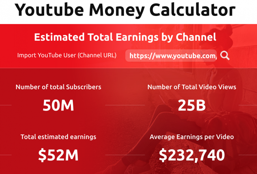 YouTube-Money-Calculator-Screenshot-2021-11-08.png