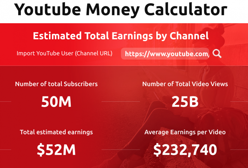 YouTube-Money-Calculator-Screenshot-2021-11-08.png YouTube-Money-Calculator-Screenshot-2021-11-08.png