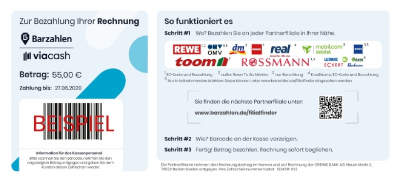 Strafzettel So sollen die neuen Knöllchen-Bezahlmöglichkeiten in Köln aussehen